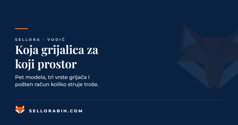 Sellora vodič — koja grijalica za koji prostor